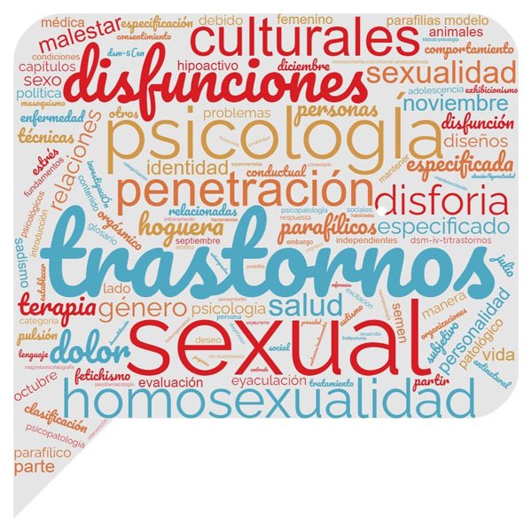 palabras de sexología y psicología sobre trastornos, disfunciones sexuales u orientación sexual